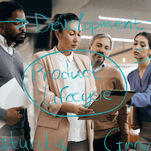 Product Lifecycle Trifold Graffiti on Business Photos Product Lifecycle Trifold Graffiti on Business Photos